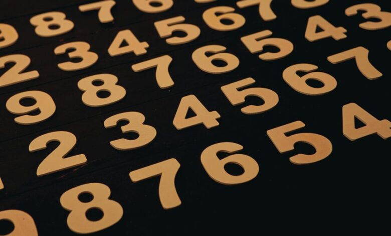persistent numerical sequence revealed