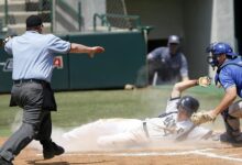 creative competitive success strategy